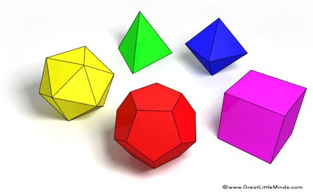 Platonic Solids