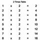 2 times tables