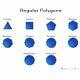 Regular polygons